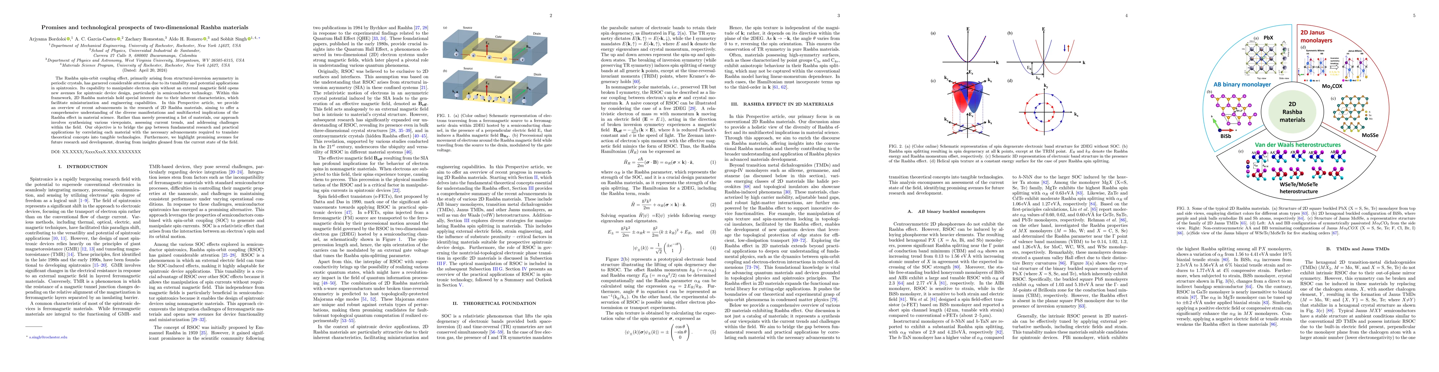 Thumbnail for Promises and technological prospects of two-dimensional Rashba materials