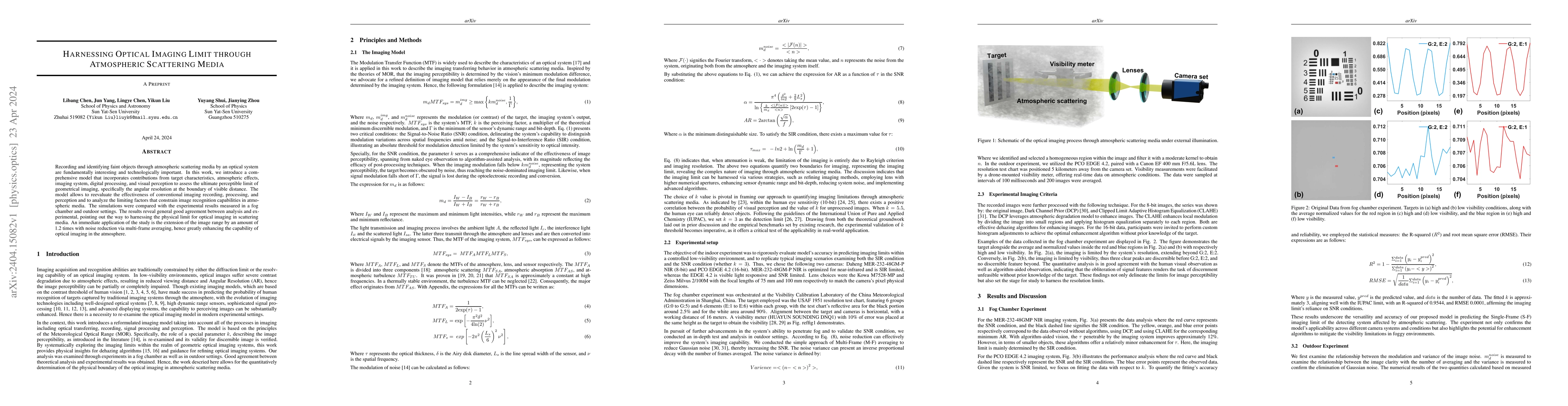 Thumbnail for Harnessing Optical Imaging Limit through Atmospheric Scattering Media