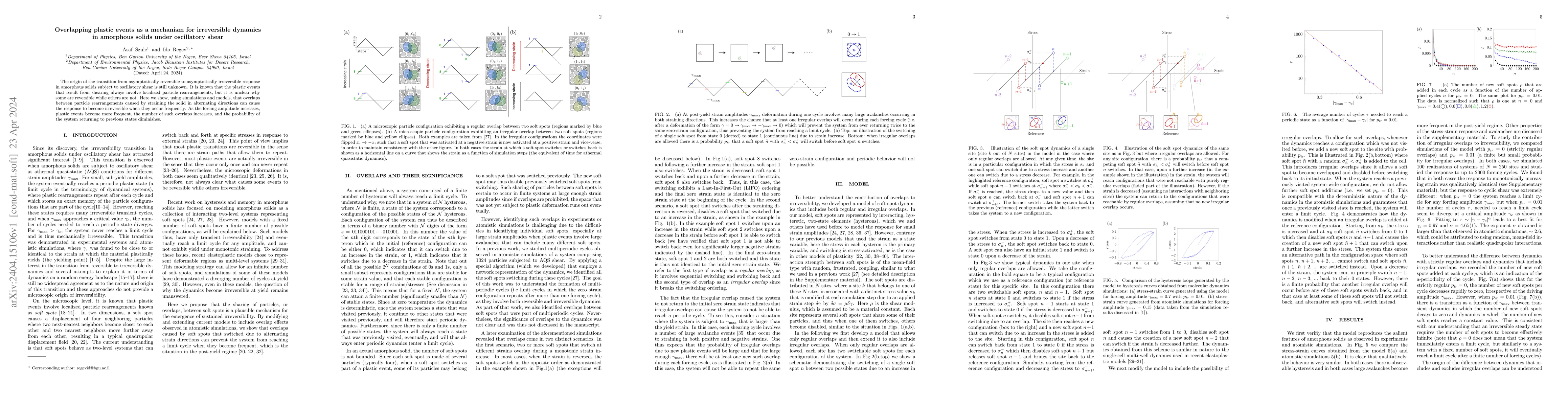 Thumbnail for Overlapping plastic events as a mechanism for irreversible dynamics in
  amorphous solids under oscillatory shear