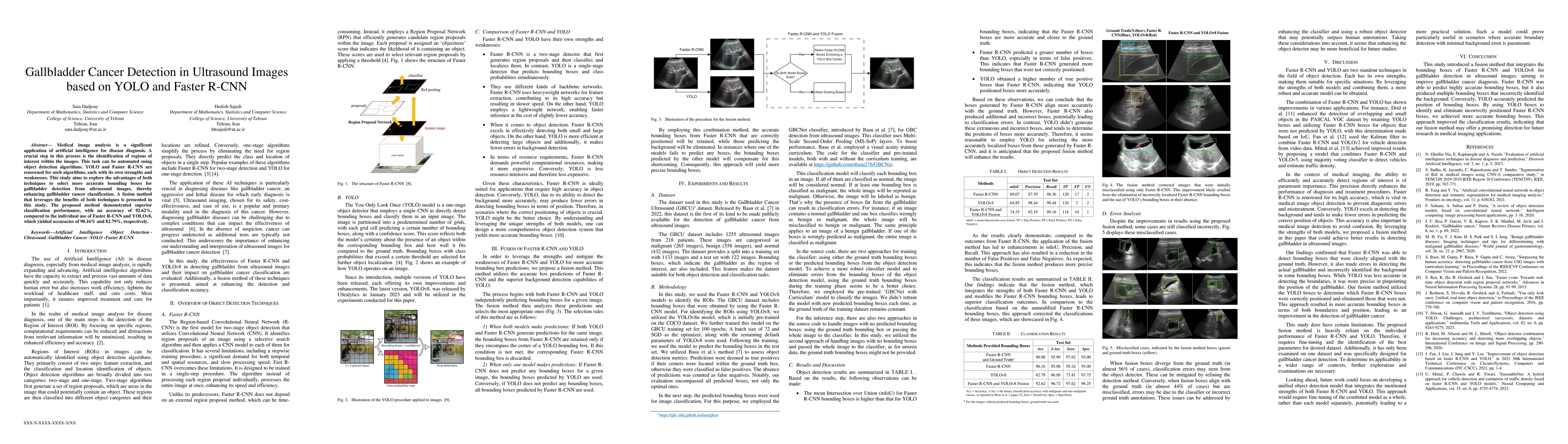 Thumbnail for Gallbladder Cancer Detection in Ultrasound Images based on YOLO and
  Faster R-CNN