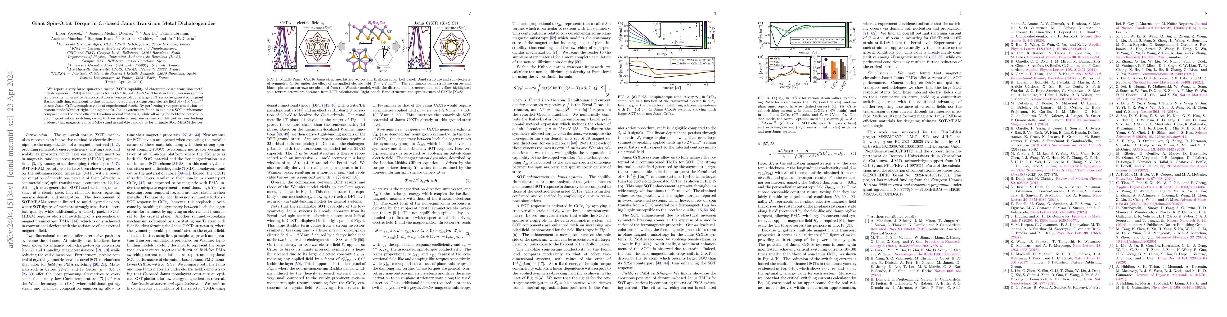 Thumbnail for Giant Spin-Orbit Torque in Cr-based Janus Transition Metal
  Dichalcogenides