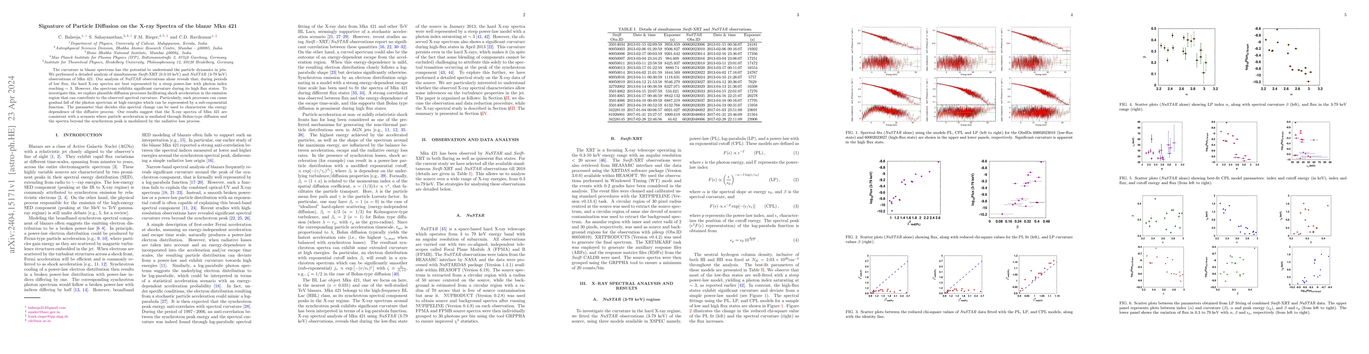 Thumbnail for Signature of Particle Diffusion on the X-ray Spectra of the blazar Mkn
  421