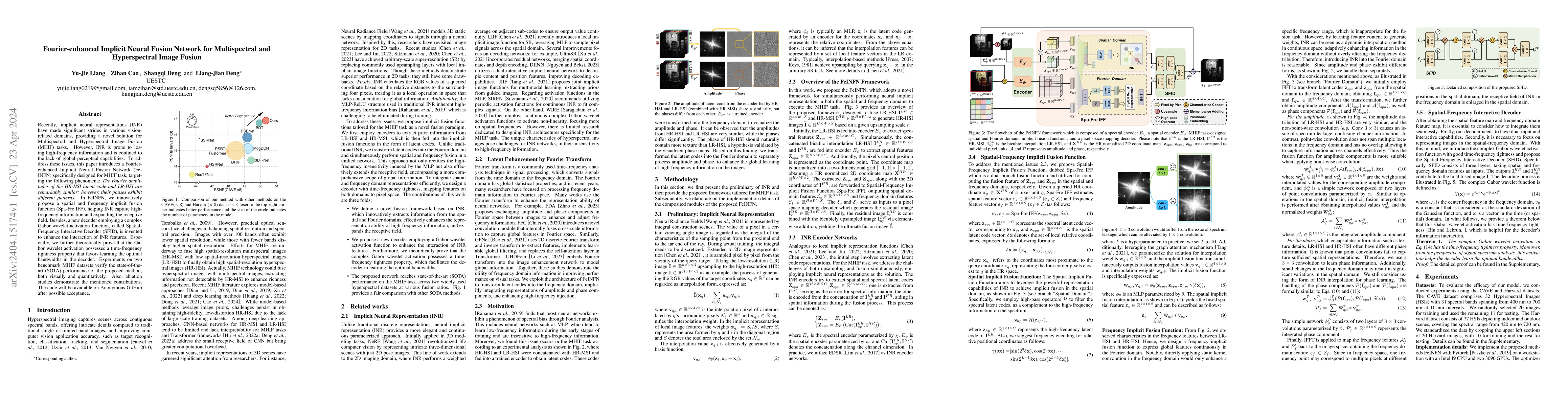 Thumbnail for Fourier-enhanced Implicit Neural Fusion Network for Multispectral and
  Hyperspectral Image Fusion