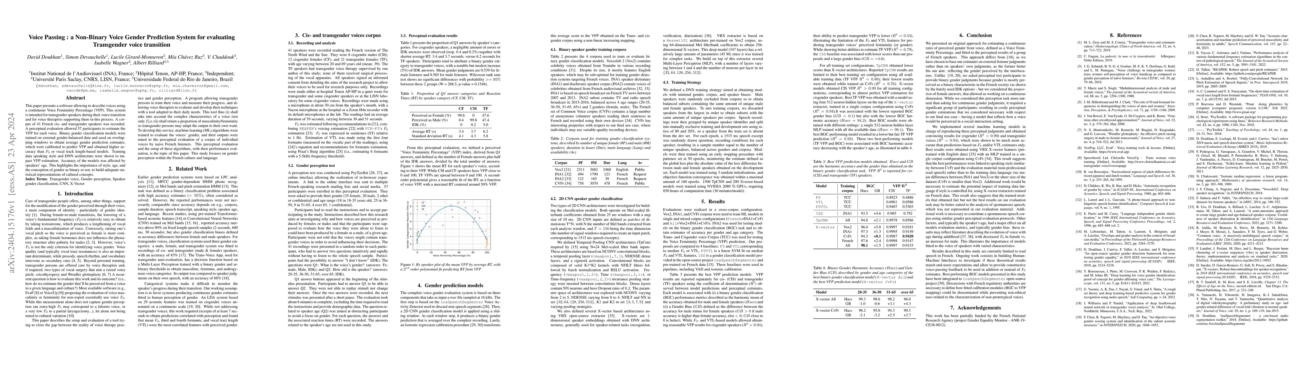 Thumbnail for Voice Passing : a Non-Binary Voice Gender Prediction System for
  evaluating Transgender voice transition