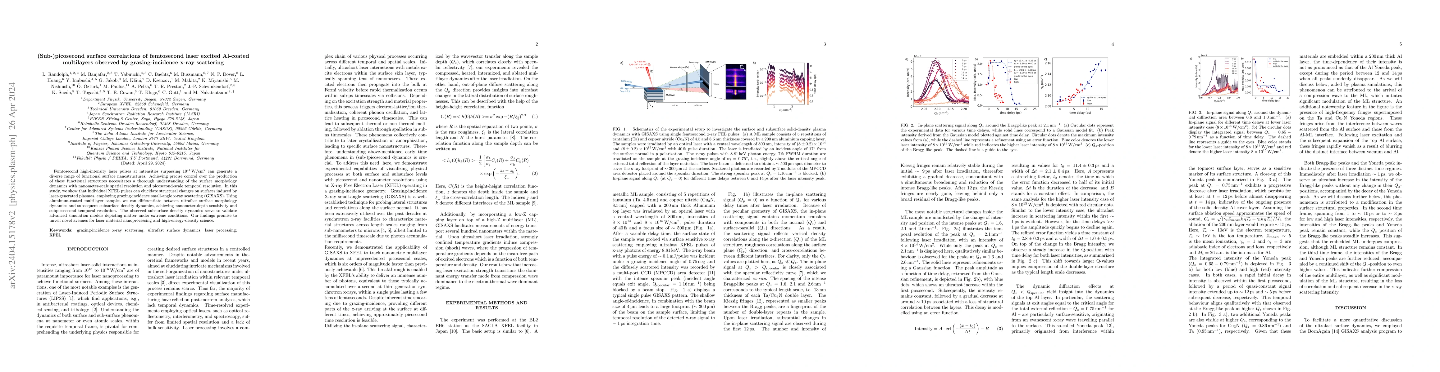 Thumbnail for (Sub-)picosecond surface correlations of femtosecond laser excited
  Al-coated multilayers observed by grazing-incidence x-ray scattering
