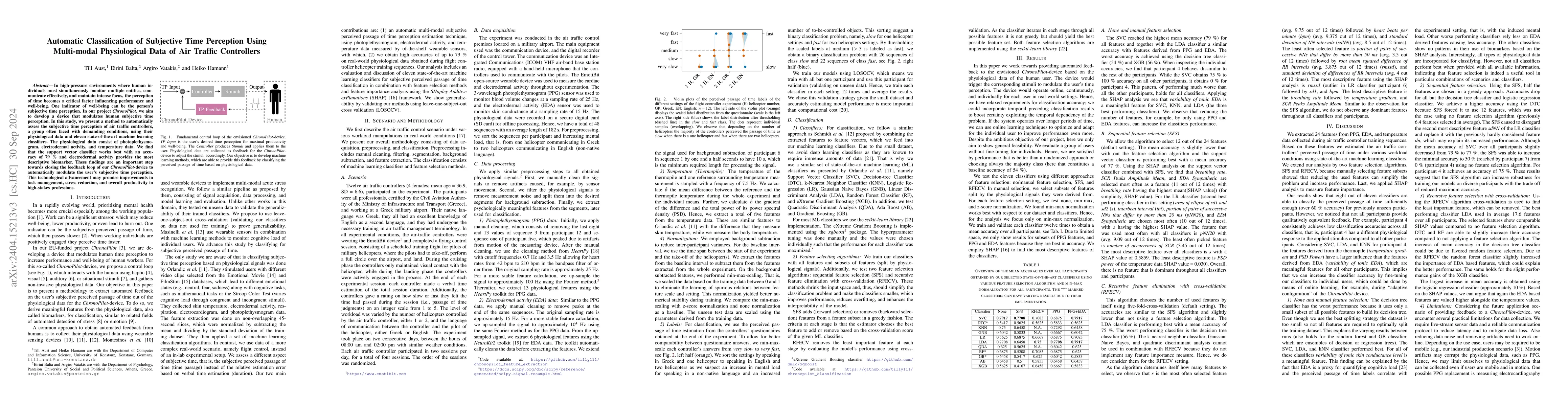 Thumbnail for Automatic Classification of Subjective Time Perception Using Multi-modal
  Physiological Data of Air Traffic Controllers