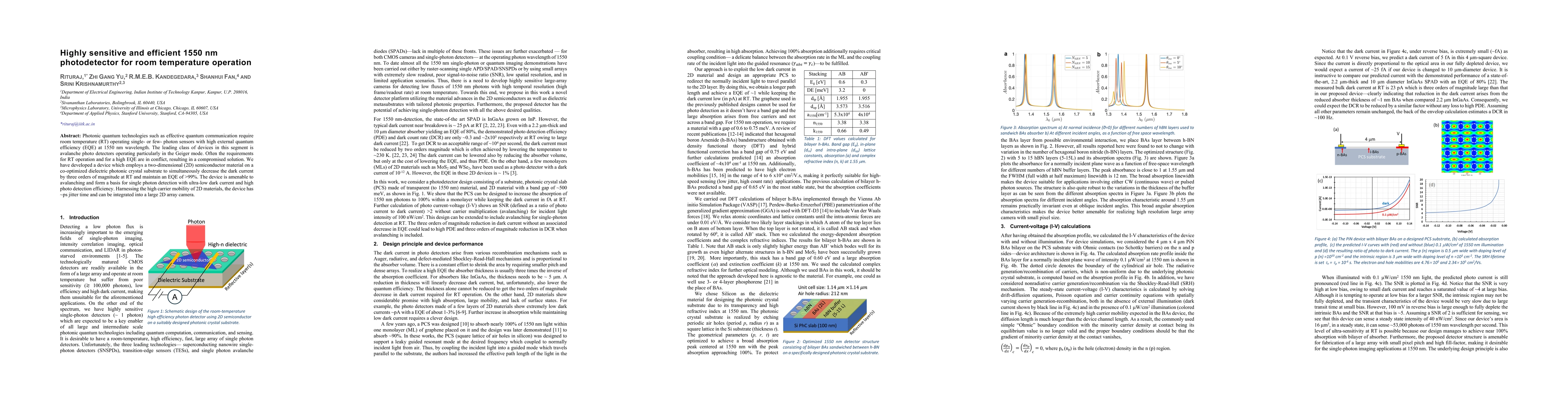 Thumbnail for Highly sensitive and efficient 1550 nm photodetector for room
  temperature operation