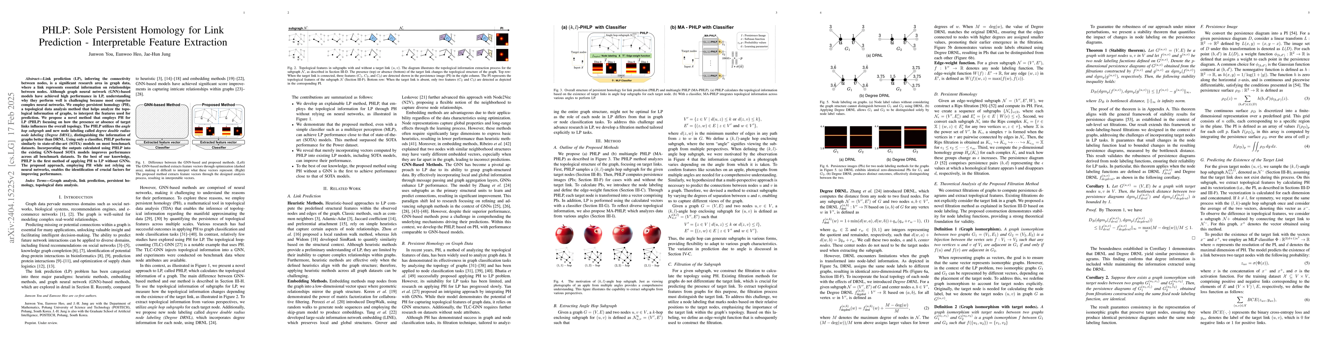 Thumbnail for PHLP: Sole Persistent Homology for Link Prediction -- Interpretable
  Feature Extraction