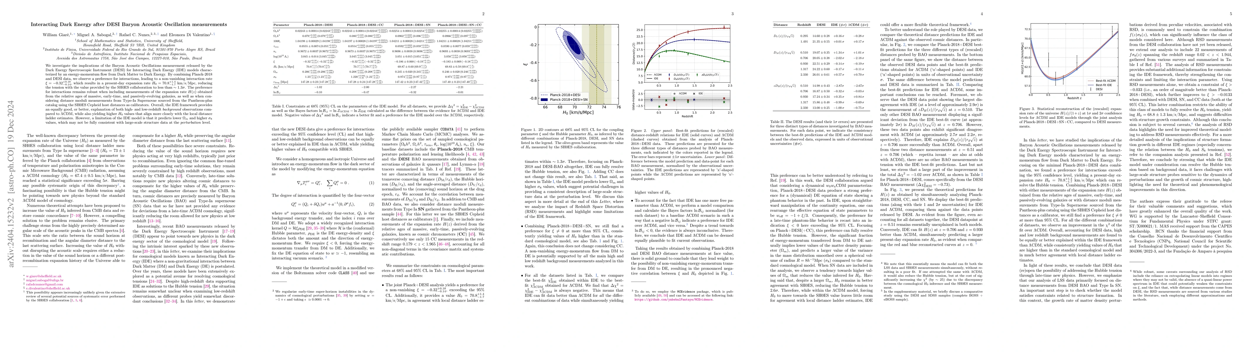Thumbnail for Interacting Dark Energy after DESI Baryon Acoustic Oscillation
  measurements