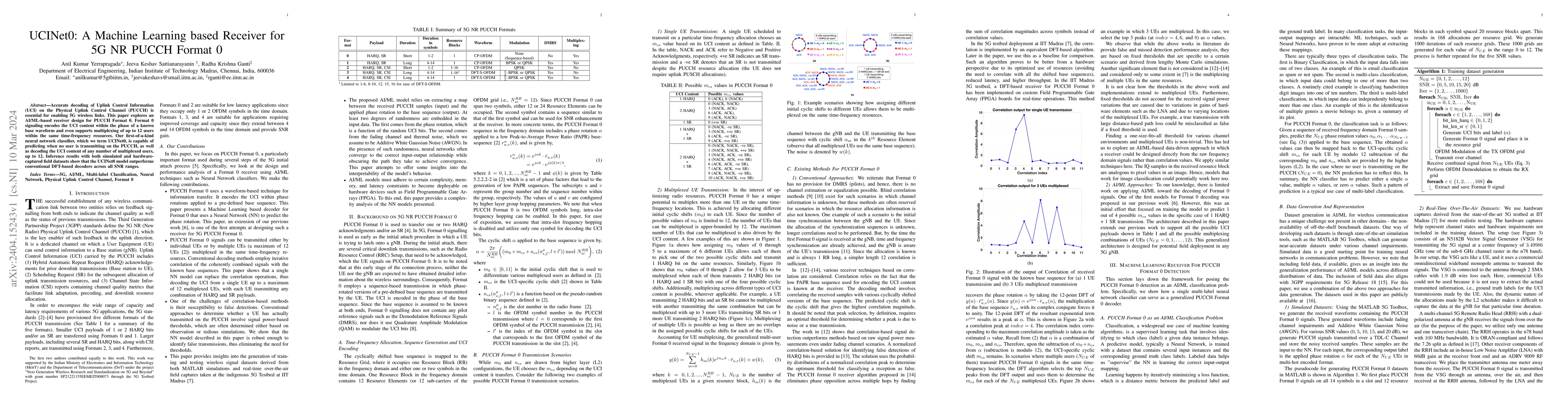 Thumbnail for UCINet0: A Machine Learning based Receiver for 5G NR PUCCH Format 0