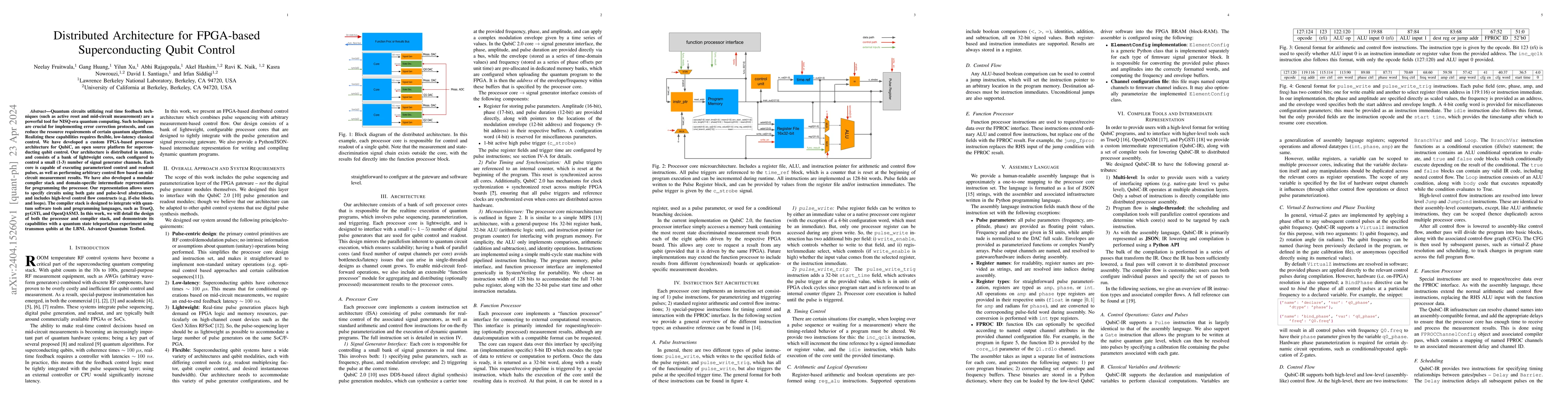 Thumbnail for Distributed Architecture for FPGA-based Superconducting Qubit Control