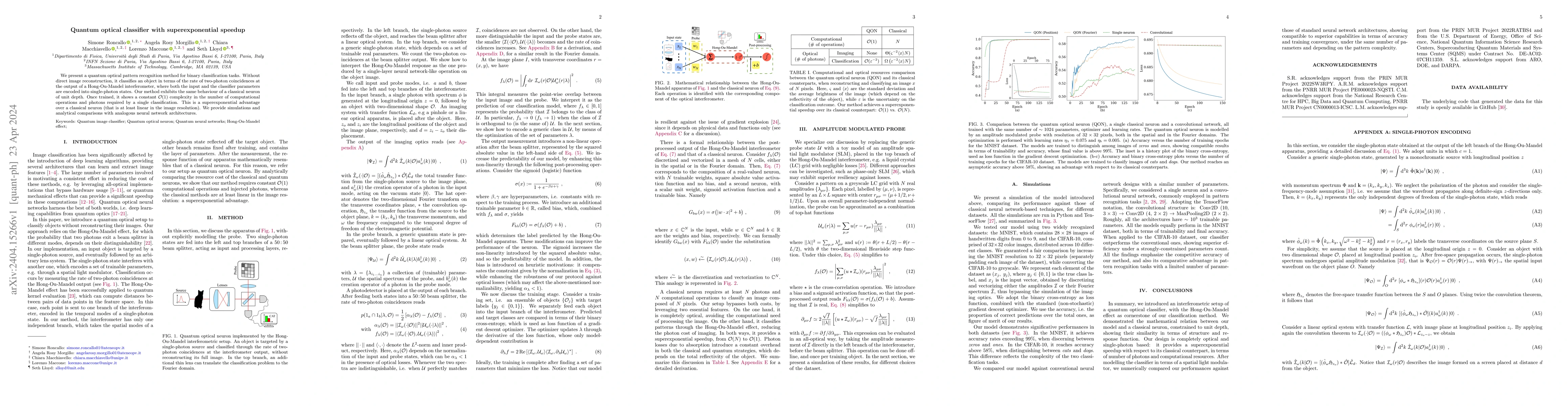 Thumbnail for Quantum optical classifier with superexponential speedup