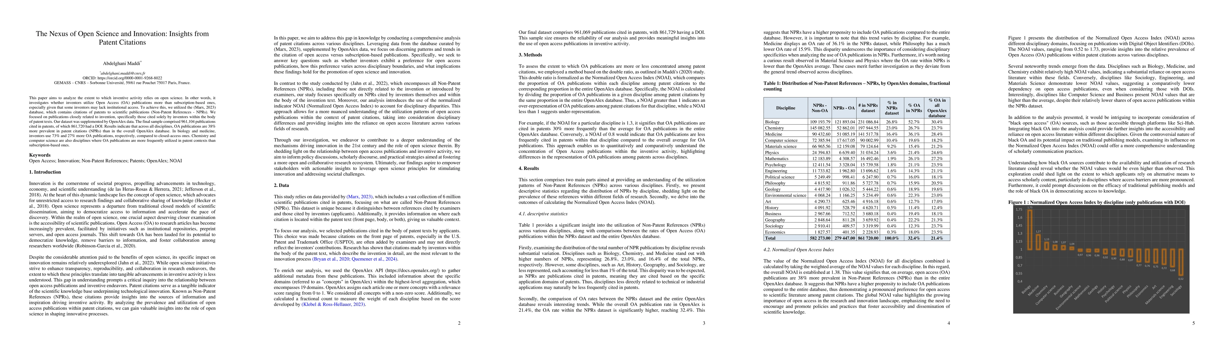 Thumbnail for The Nexus of Open Science and Innovation: Insights from Patent Citations