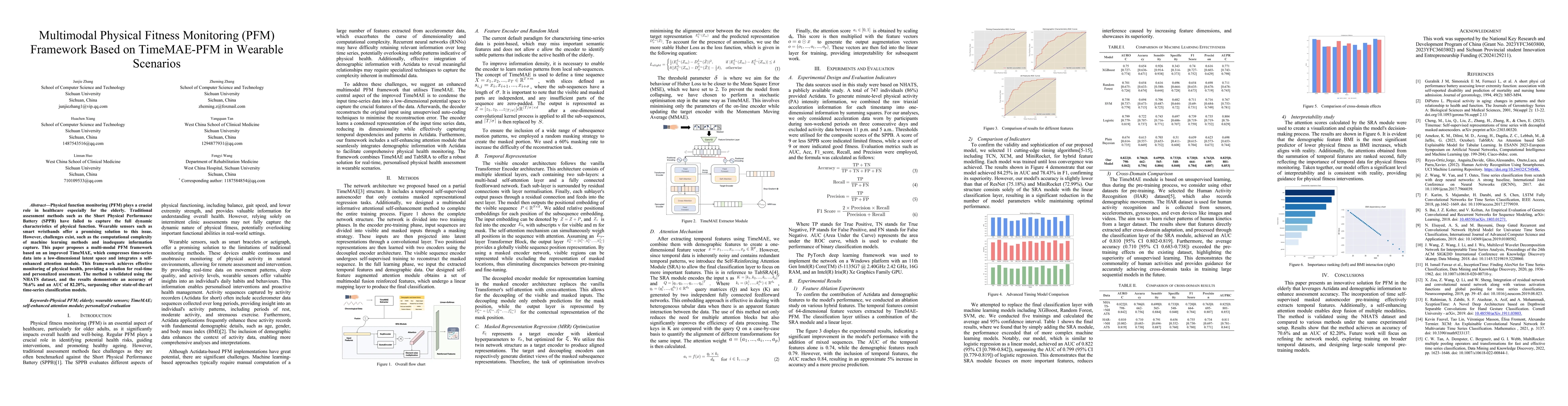 Thumbnail for Multimodal Physical Fitness Monitoring (PFM) Framework Based on
  TimeMAE-PFM in Wearable Scenarios