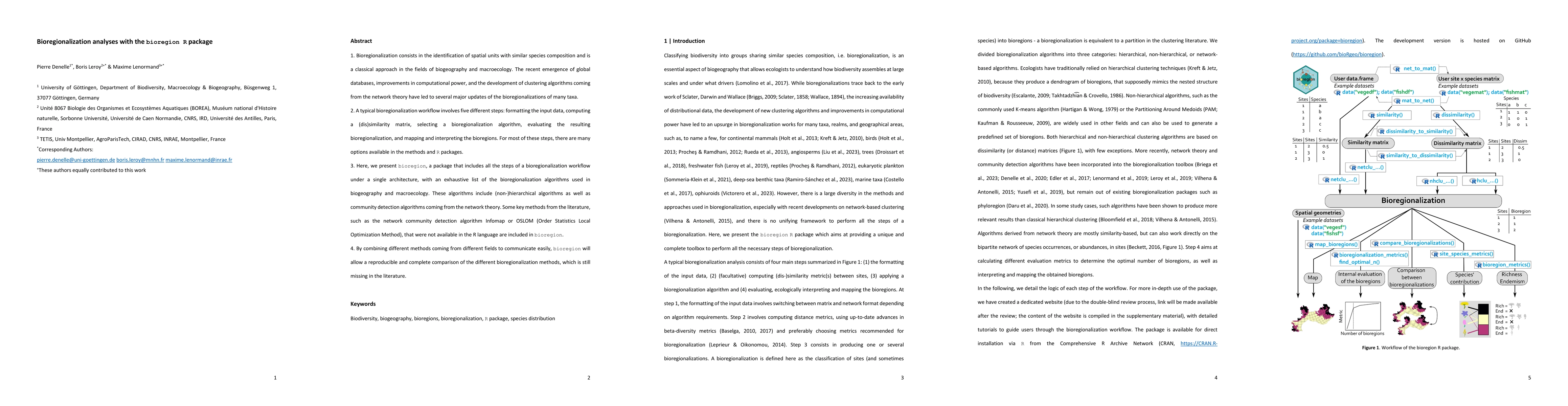 Thumbnail for Bioregionalization analyses with the bioregion R-package