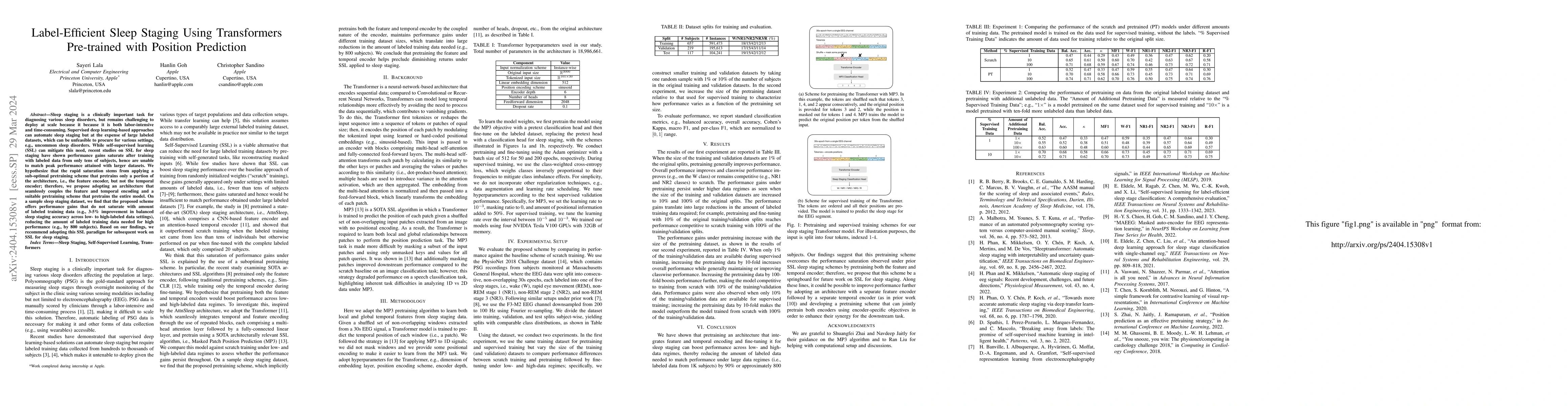 Thumbnail for Label-Efficient Sleep Staging Using Transformers Pre-trained with
  Position Prediction