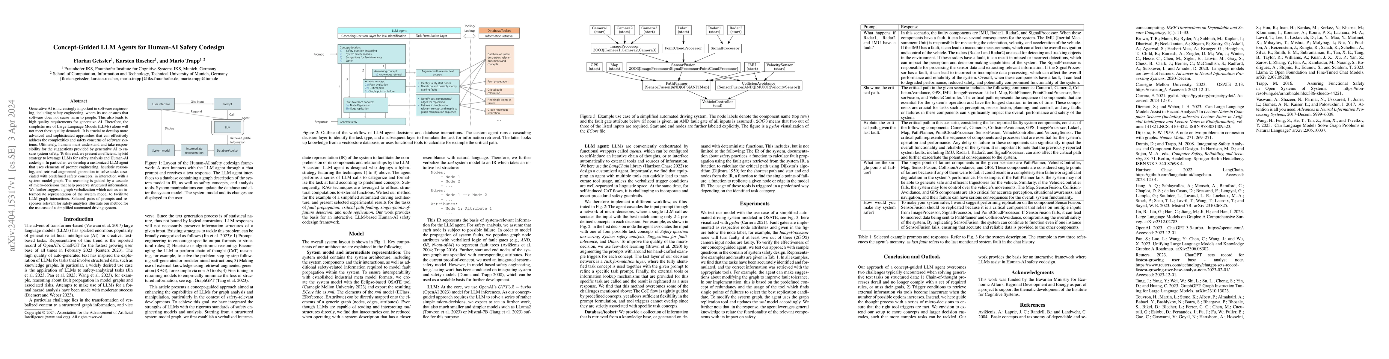 Thumbnail for Concept-Guided LLM Agents for Human-AI Safety Codesign