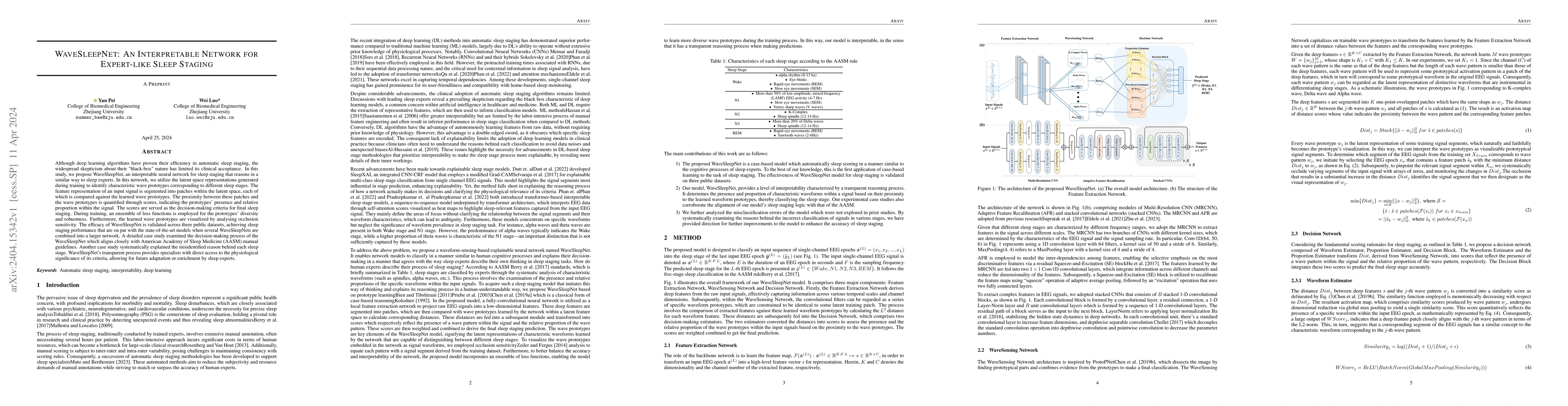 Thumbnail for WaveSleepNet: An Interpretable Network for Expert-like Sleep Staging