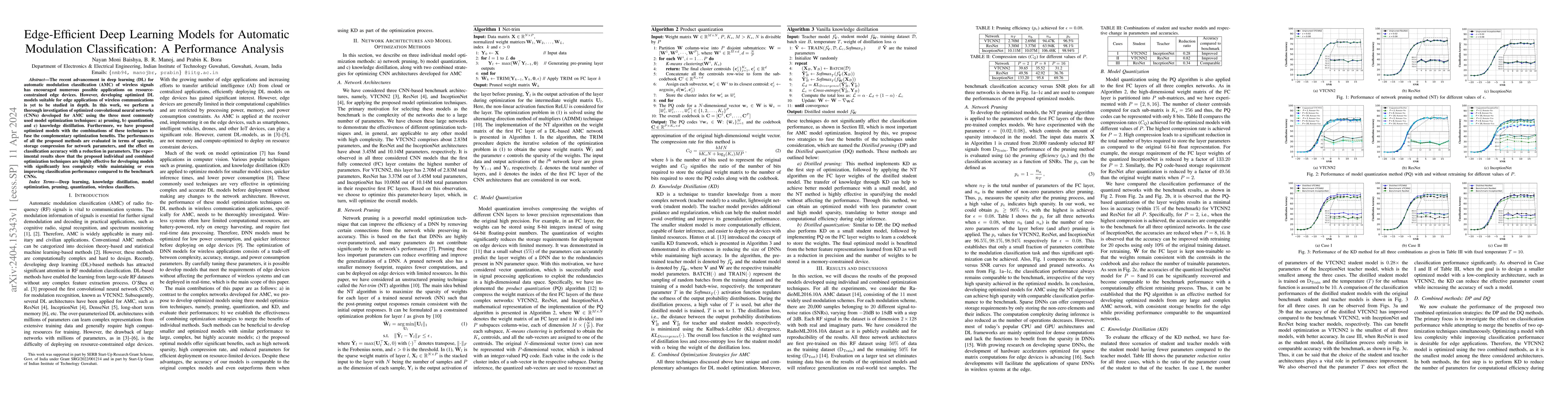 Thumbnail for Edge-Efficient Deep Learning Models for Automatic Modulation
  Classification: A Performance Analysis