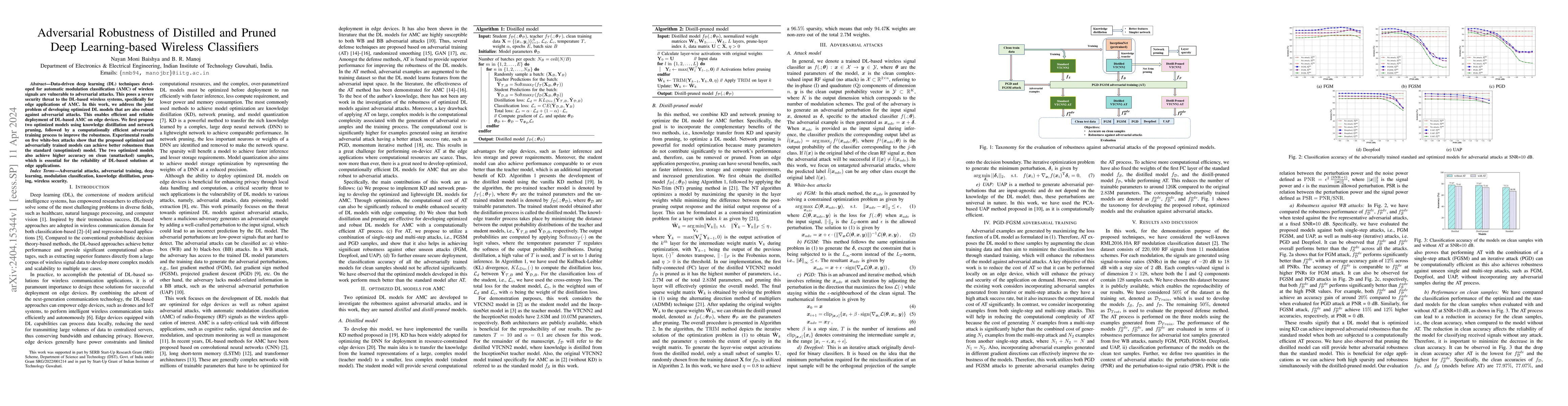Thumbnail for Adversarial Robustness of Distilled and Pruned Deep Learning-based
  Wireless Classifiers