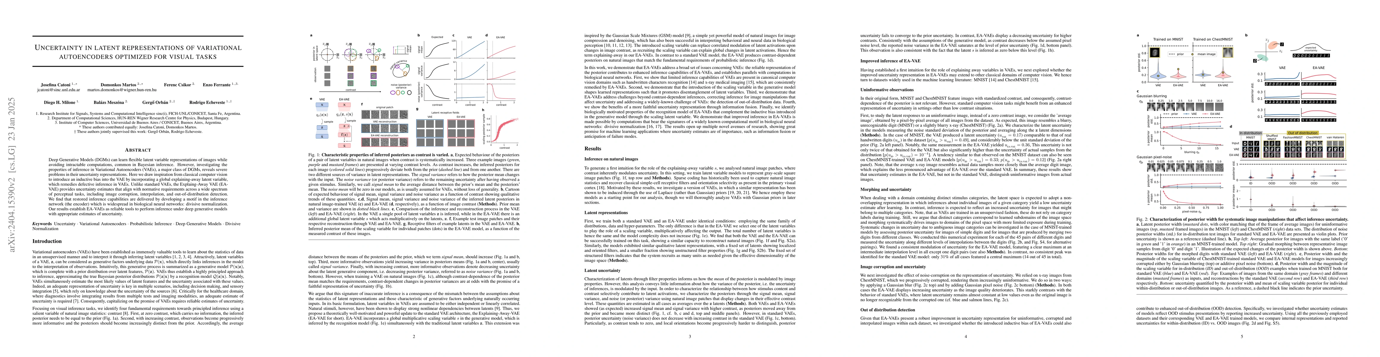 Thumbnail for Uncertainty in latent representations of variational autoencoders
  optimized for visual tasks