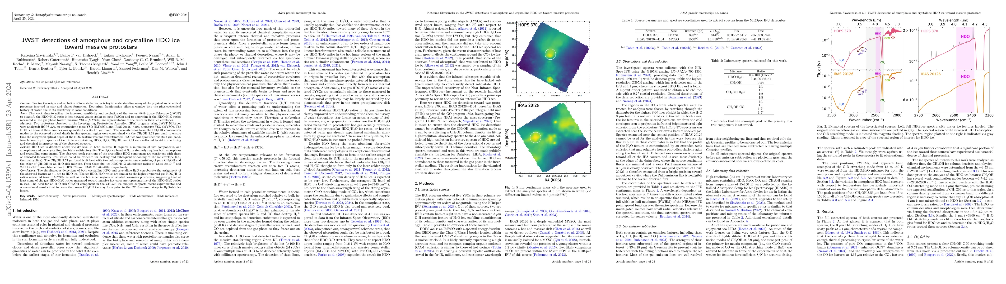 Thumbnail for JWST detections of amorphous and crystalline HDO ice toward massive
  protostars