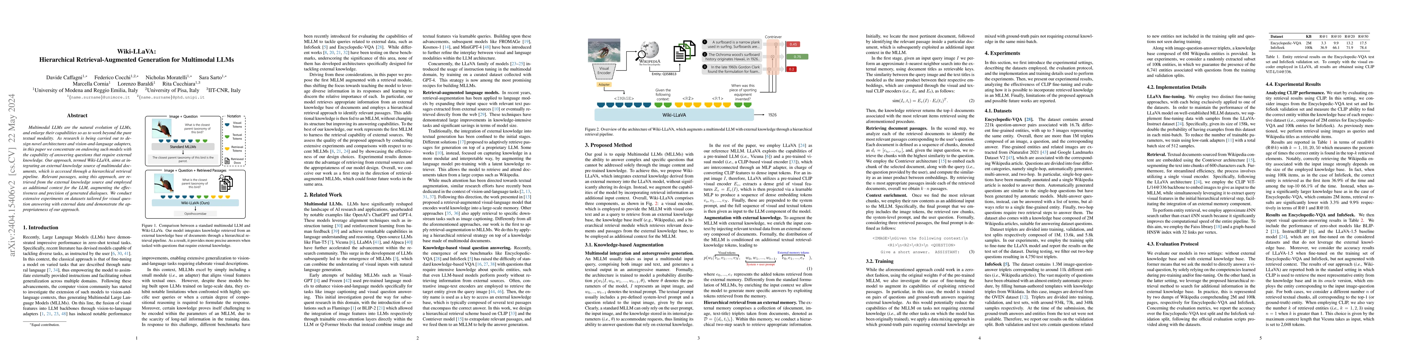Thumbnail for Wiki-LLaVA: Hierarchical Retrieval-Augmented Generation for Multimodal
  LLMs