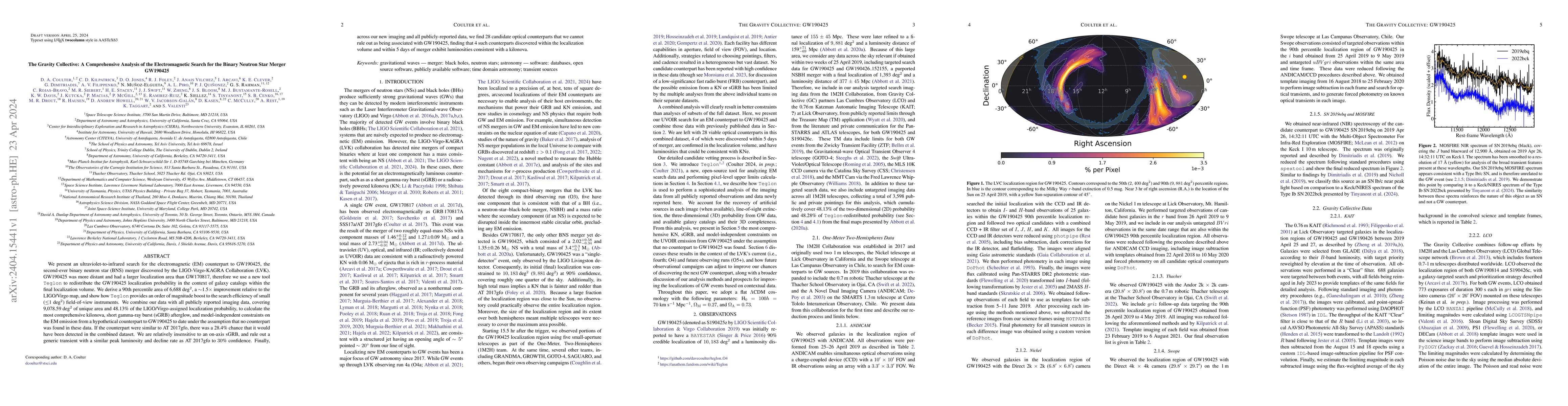 Thumbnail for The Gravity Collective: A Comprehensive Analysis of the Electromagnetic
  Search for the Binary Neutron Star Merger GW190425