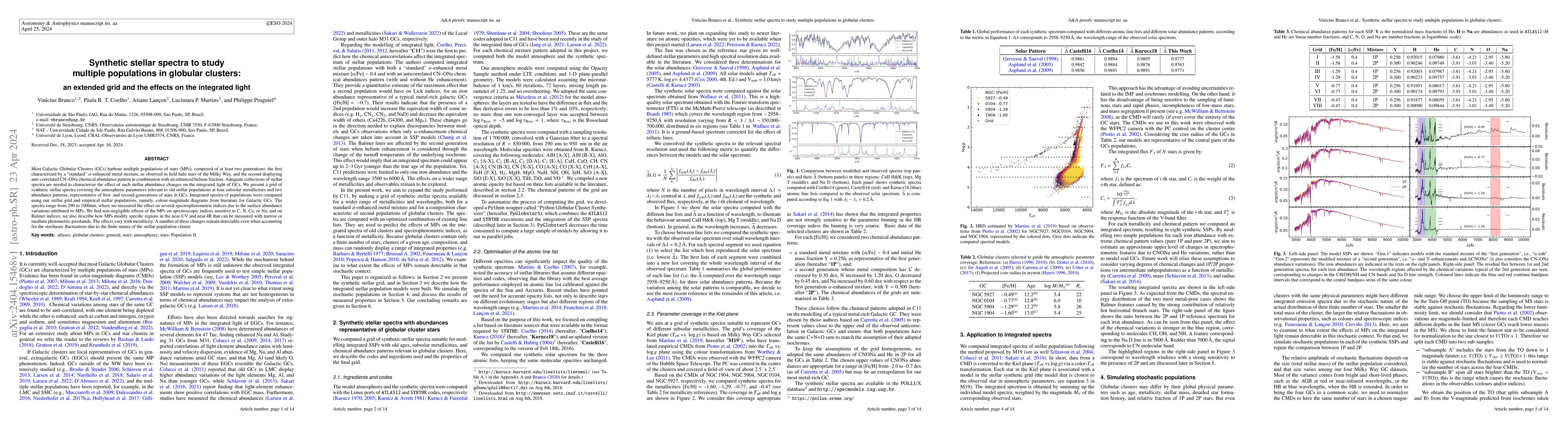 Thumbnail for Synthetic stellar spectra to study multiple populations in globular
  clusters: an extended grid and the effects on the integrated light