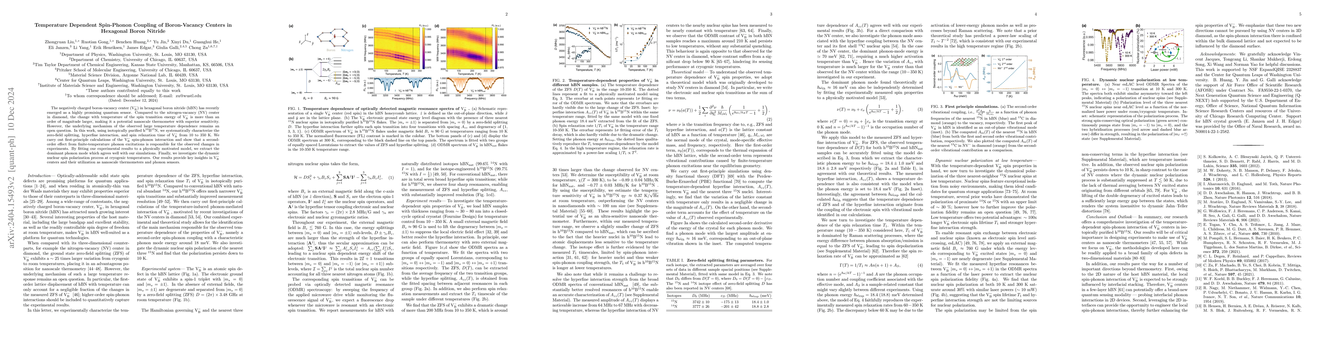 Thumbnail for Temperature dependent spin-phonon coupling of boron-vacancy centers in
  hexagonal boron nitride