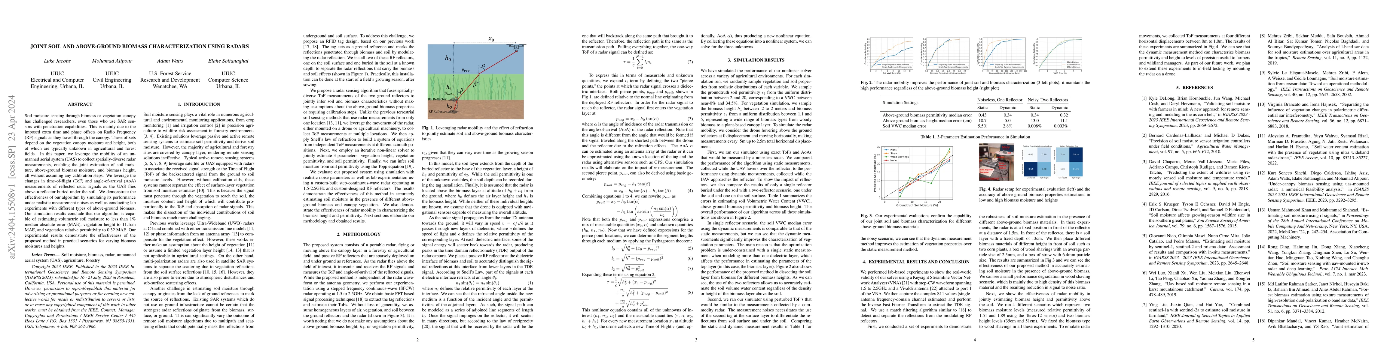 Thumbnail for Joint Soil and Above-Ground Biomass Characterization Using Radars