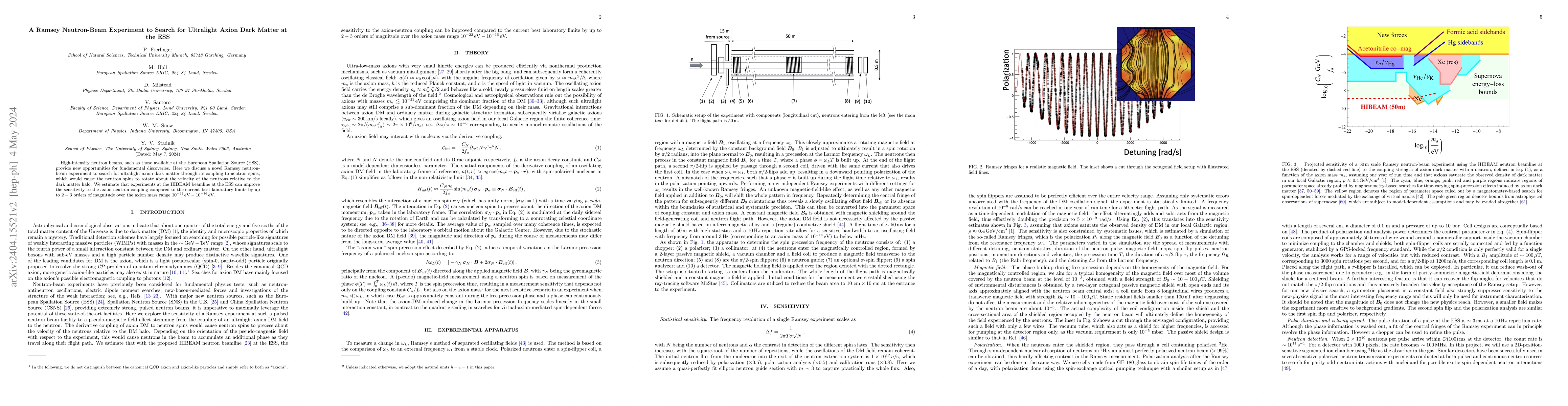 Thumbnail for A Ramsey Neutron-Beam Experiment to Search for Ultralight Axion Dark
  Matter at the ESS