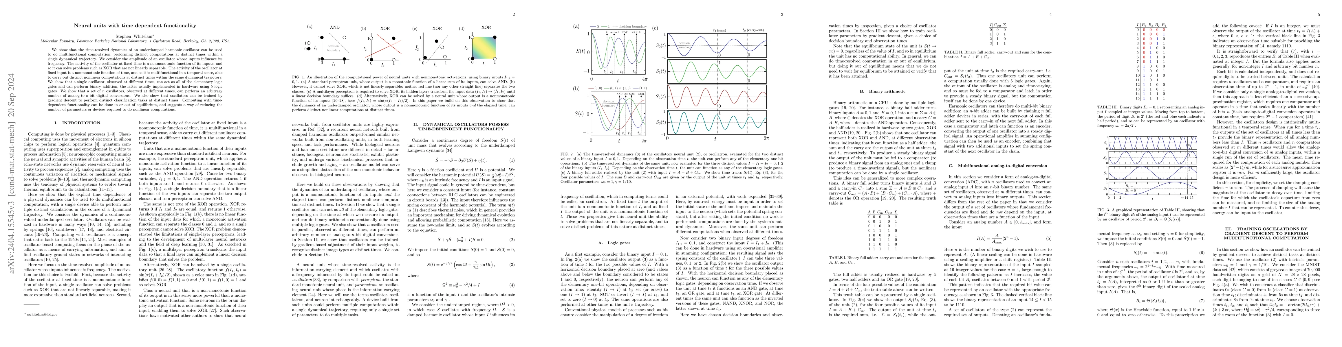 Thumbnail for Oscillatrons: neural units with time-dependent multifunctionality