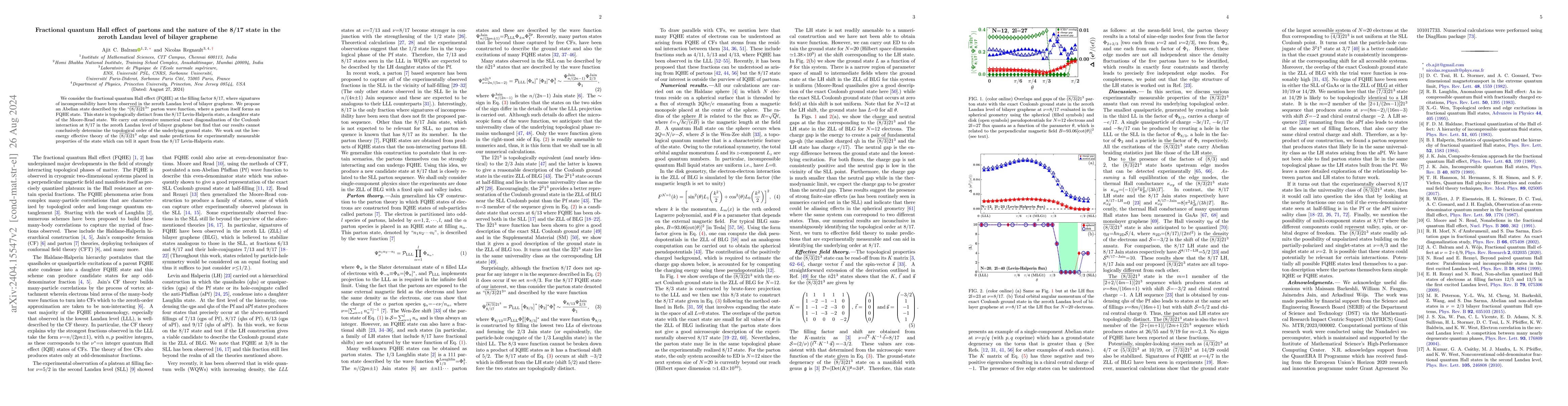 Thumbnail for Fractional quantum Hall effect of partons and the nature of the 8/17
  state in the zeroth Landau level of bilayer graphene