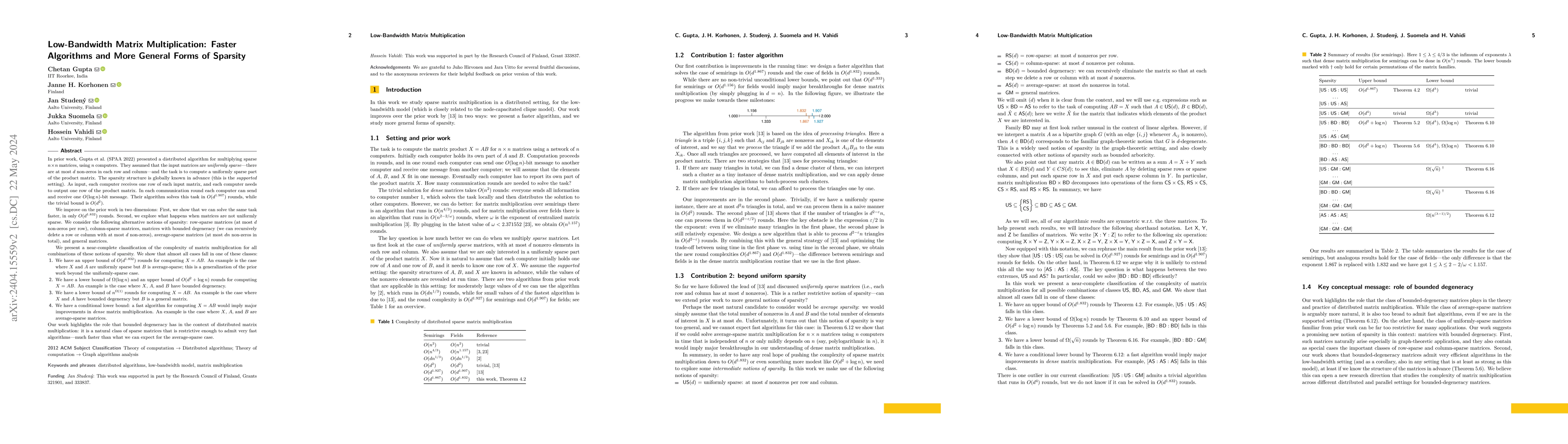 Thumbnail for Low-Bandwidth Matrix Multiplication: Faster Algorithms and More General
  Forms of Sparsity