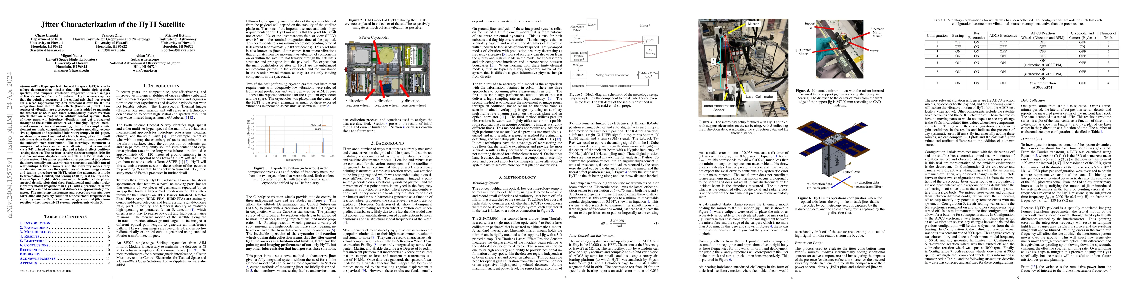 Thumbnail for Jitter Characterization of the HyTI Satellite