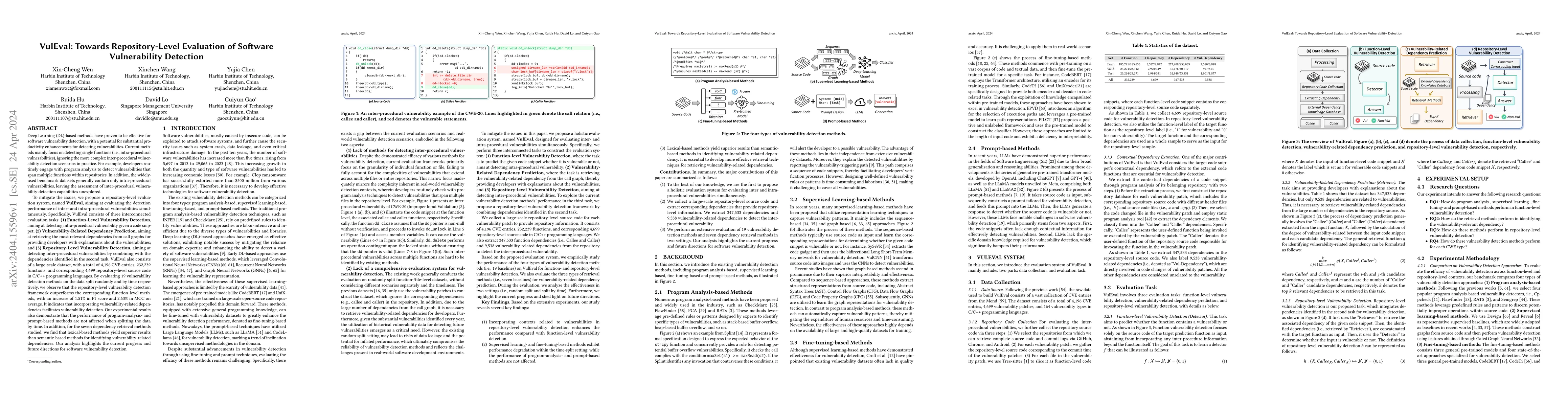 Thumbnail for VulEval: Towards Repository-Level Evaluation of Software Vulnerability
  Detection