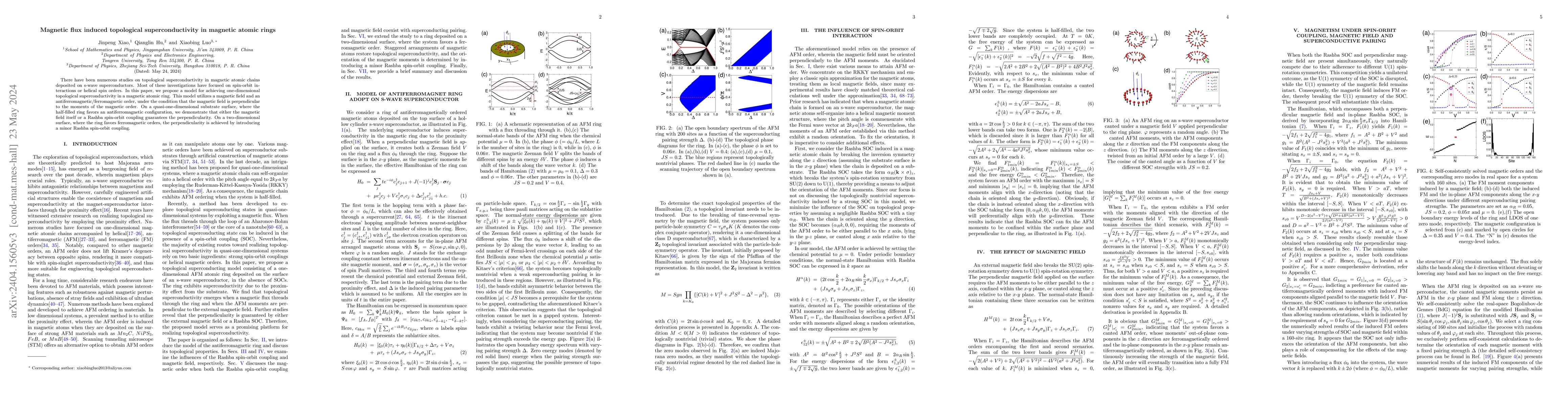 Thumbnail for Magnetic flux induced topological superconductivity in magnetic atomic
  rings