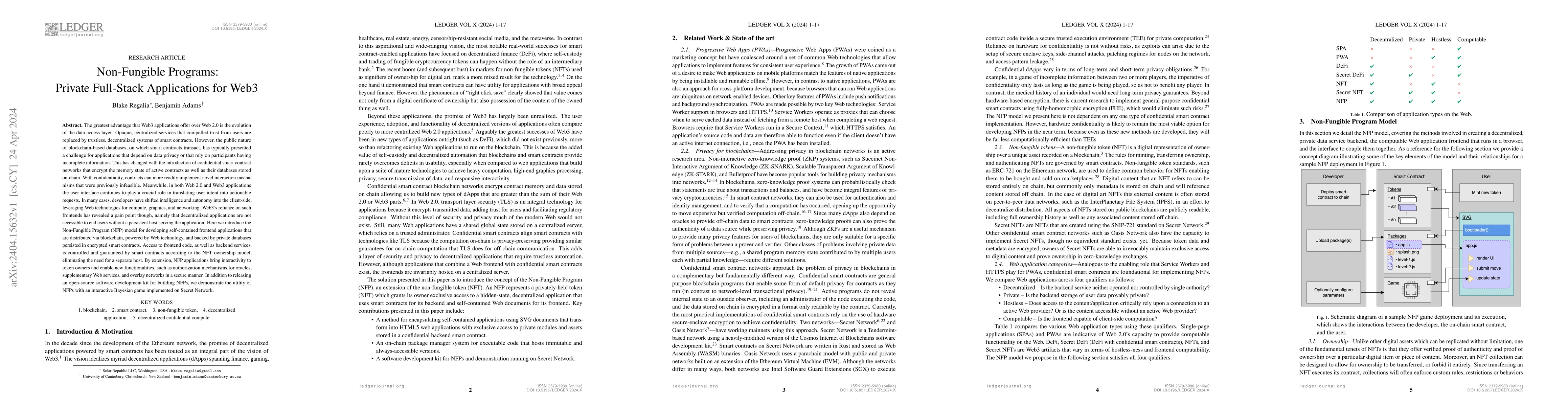 Thumbnail for Non-Fungible Programs: Private Full-Stack Applications for Web3