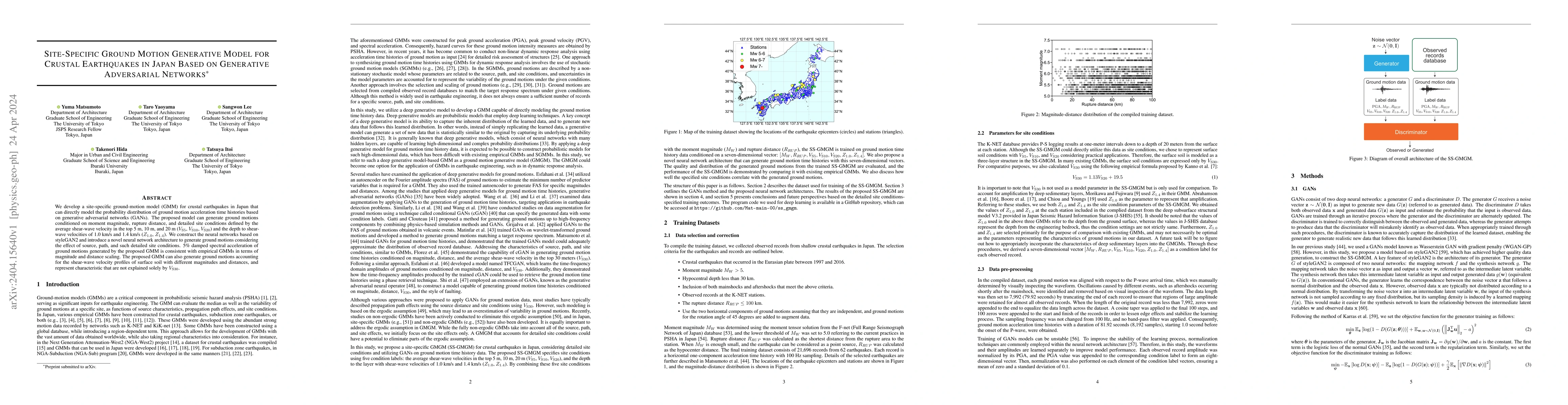 Thumbnail for Site-Specific Ground Motion Generative Model for Crustal Earthquakes in
  Japan Based on Generative Adversarial Networks