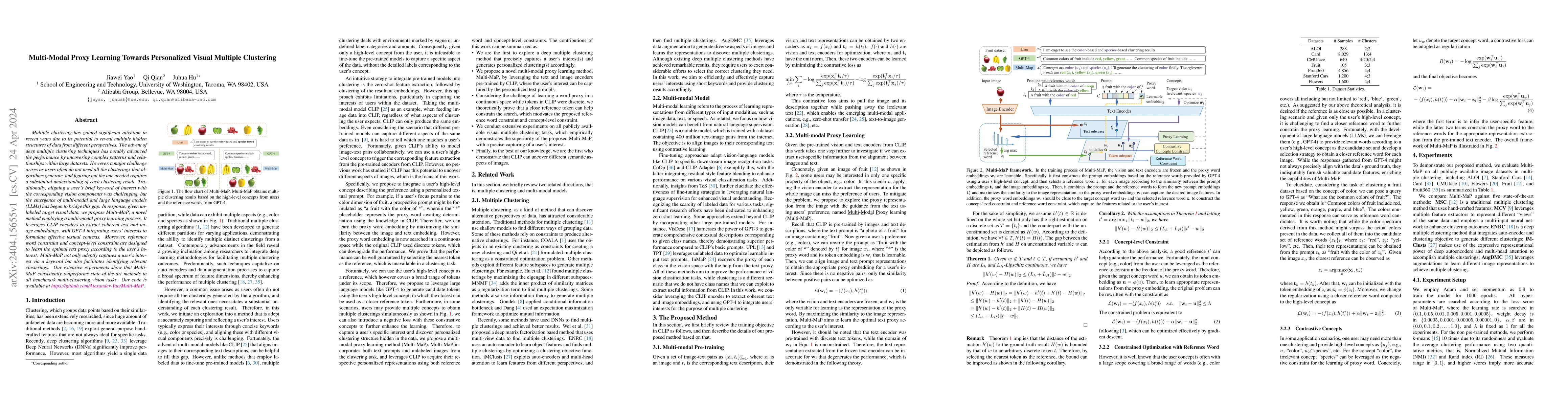 Thumbnail for Multi-Modal Proxy Learning Towards Personalized Visual Multiple
  Clustering