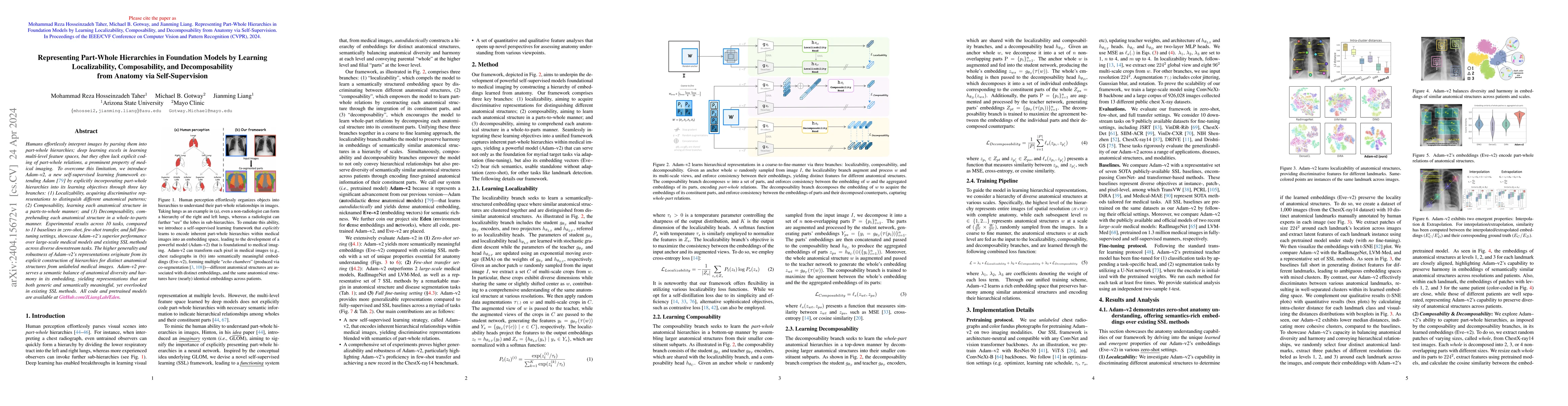 Thumbnail for Representing Part-Whole Hierarchies in Foundation Models by Learning
  Localizability, Composability, and Decomposability from Anatomy via
  Self-Supervision