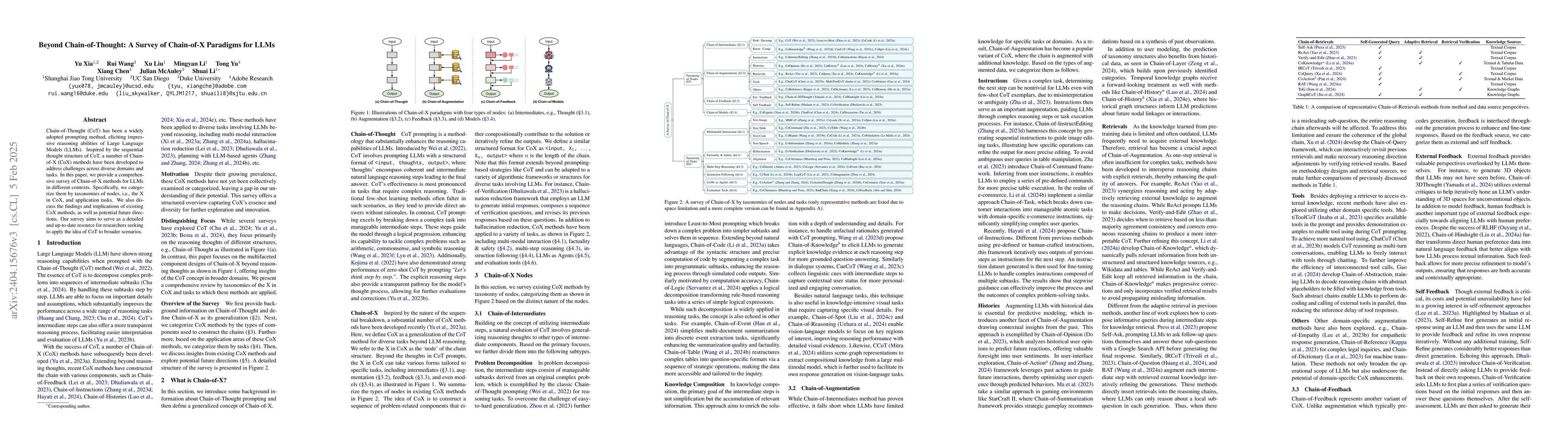 Thumbnail for Beyond Chain-of-Thought: A Survey of Chain-of-X Paradigms for LLMs