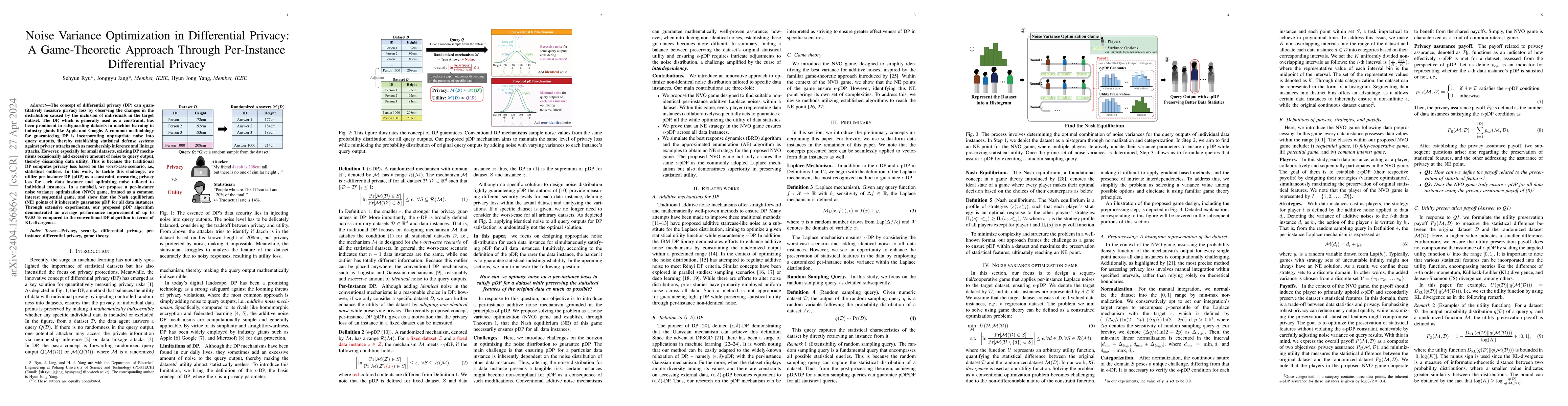 Thumbnail for Noise Variance Optimization in Differential Privacy: A Game-Theoretic
  Approach Through Per-Instance Differential Privacy