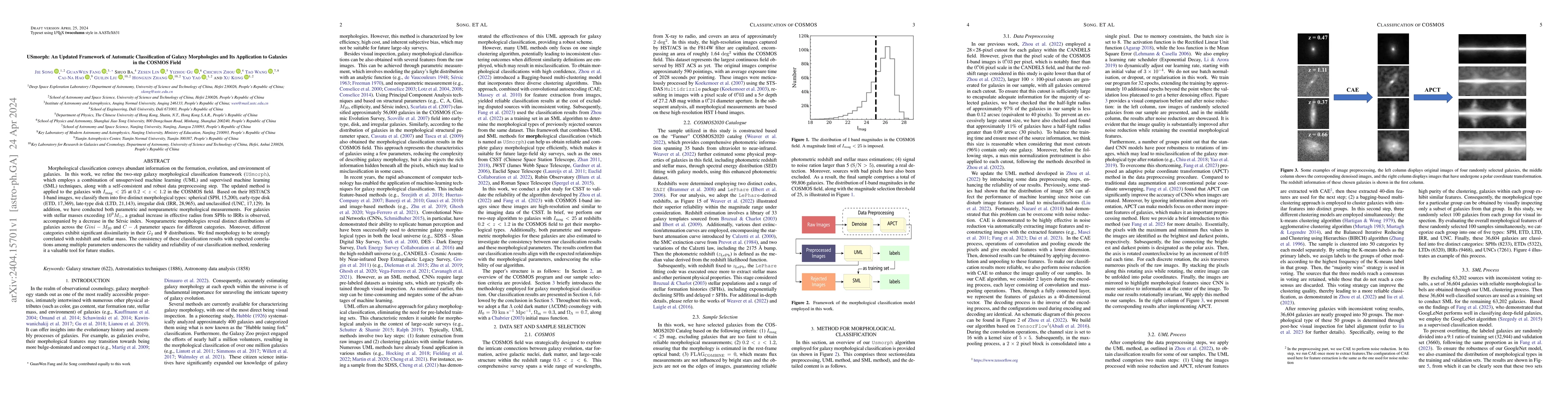 Thumbnail for USmorph: An Updated Framework of Automatic Classification of Galaxy
  Morphologies and Its Application to Galaxies in the COSMOS Field