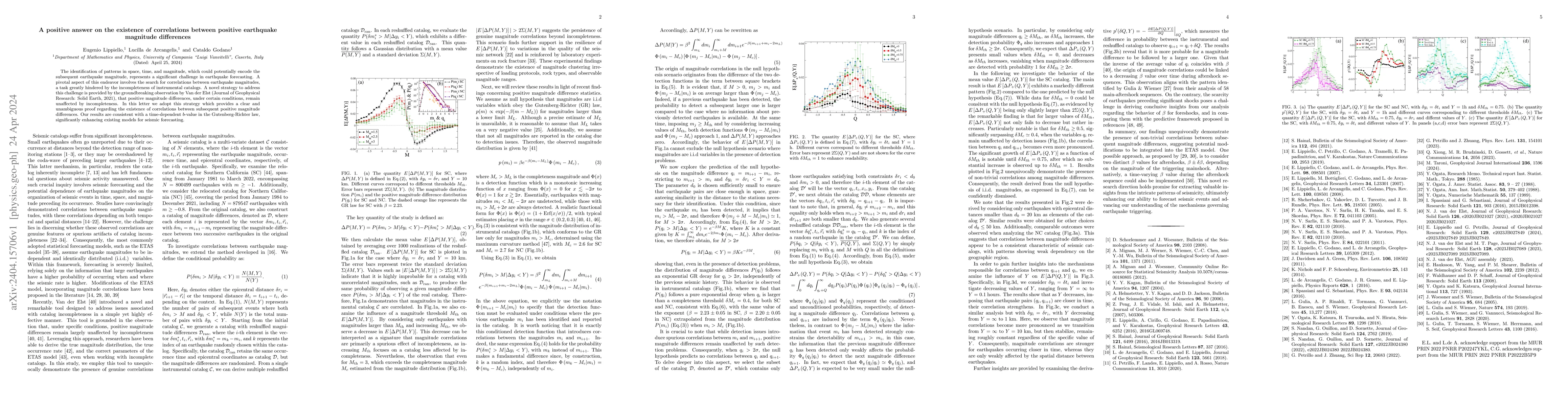 Thumbnail for A positive answer on the existence of correlations between positive
  earthquake magnitude differences