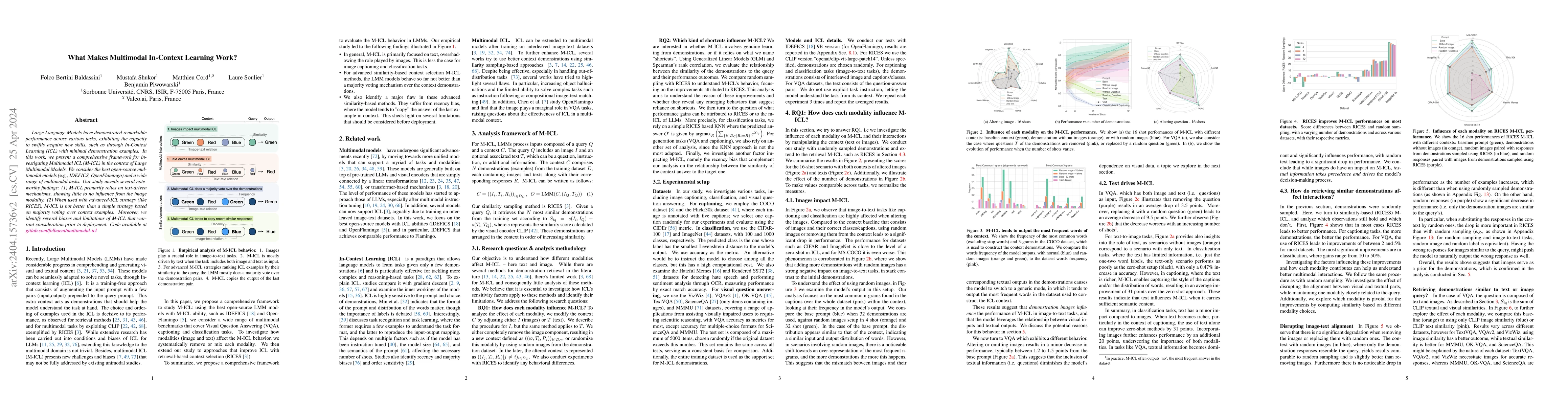 Thumbnail for What Makes Multimodal In-Context Learning Work?