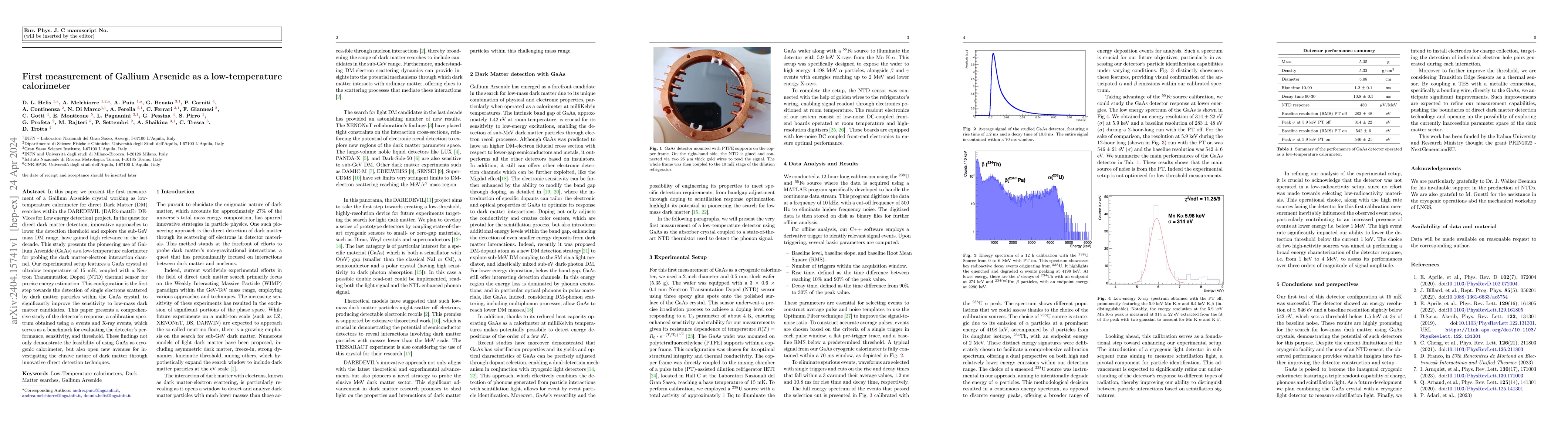 Thumbnail for First measurement of Gallium Arsenide as a low-temperature calorimeter