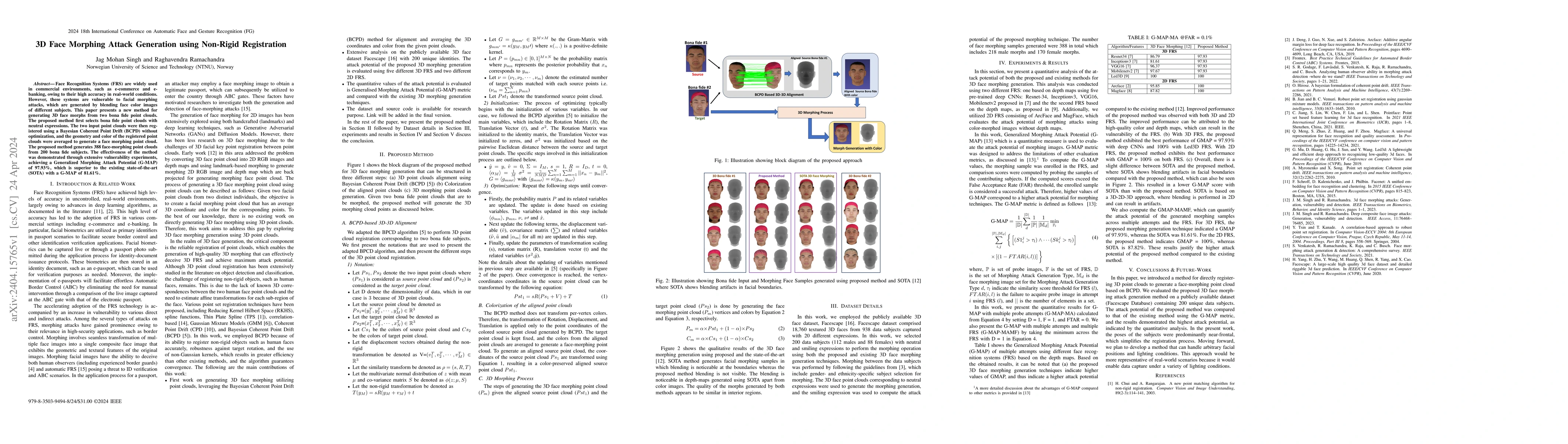 Thumbnail for 3D Face Morphing Attack Generation using Non-Rigid Registration