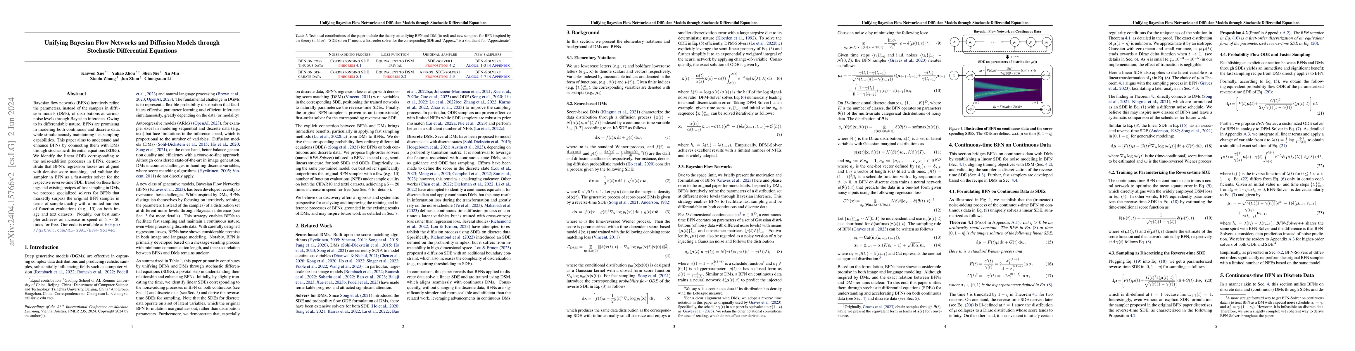 Thumbnail for Unifying Bayesian Flow Networks and Diffusion Models through Stochastic
  Differential Equations